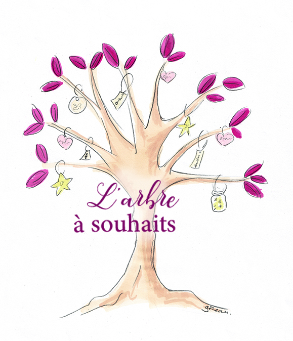 Ateliers créatifs enfants